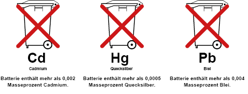 Batterie-Uebersicht